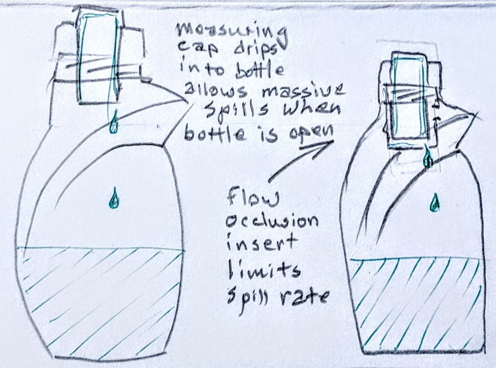 Sketch of flow limiting insert in Roundup bottle, with alteration to shape of bottle. 